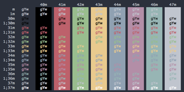 iterm2 color schemes