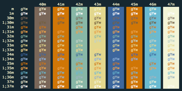 iterm2 color schemes