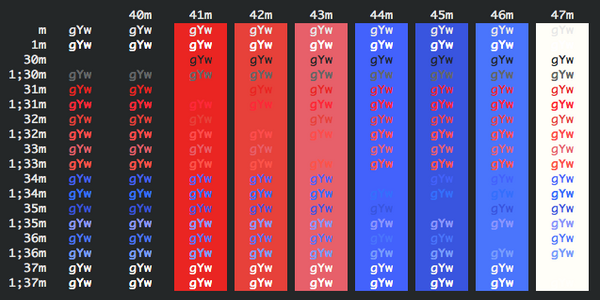 mac iterm color scheme