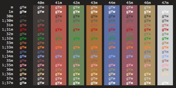 iterm color schemes