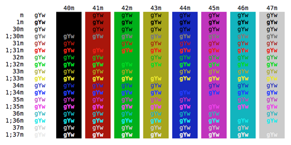 iterm color schemes