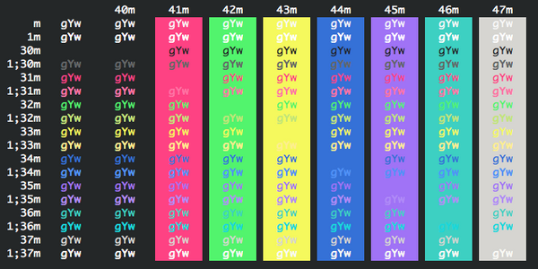 iterm2 color schemes