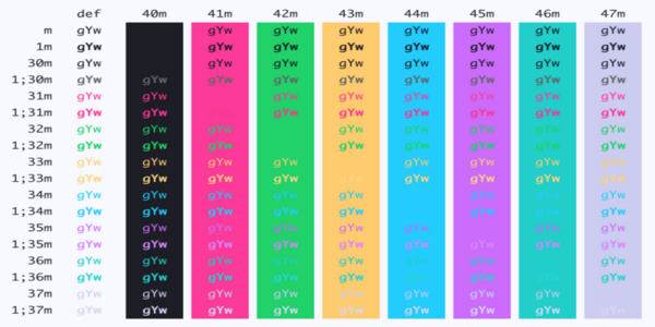 iterm color schemes