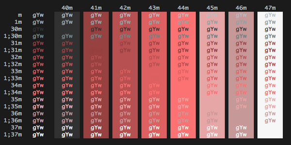 iterm themes best