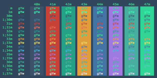 iterm color schemes