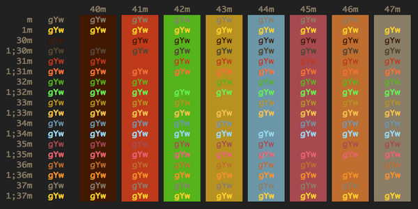 iterm colors