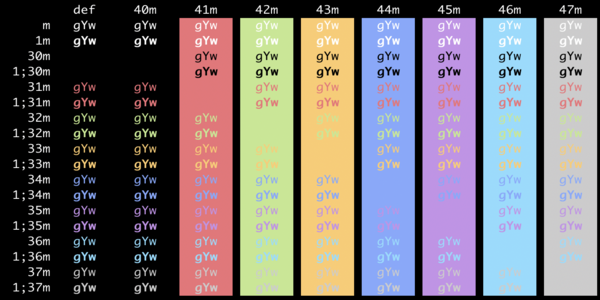 iterm color schemes