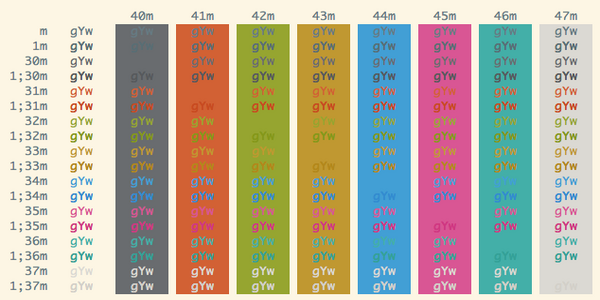 iterm color schemes