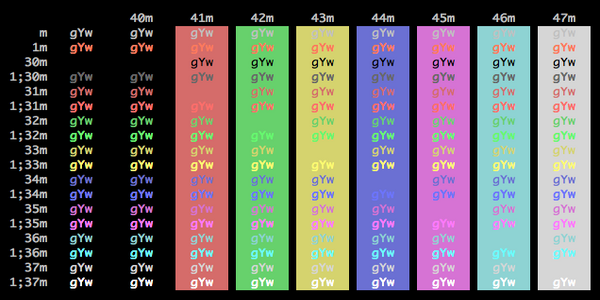 iterm colors