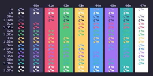 Whimsy iTerm2 color scheme