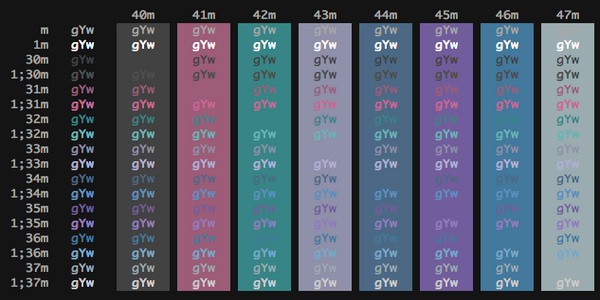 Wryan iTerm2 color scheme