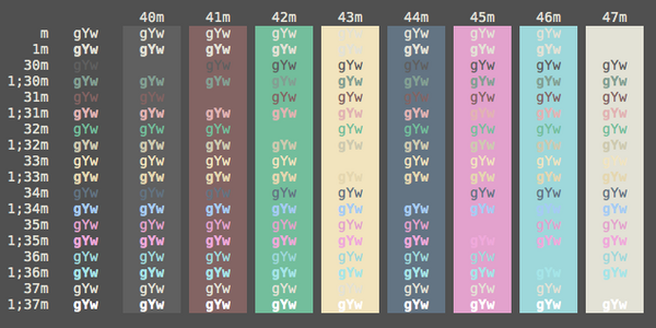 iterm2 color schemes