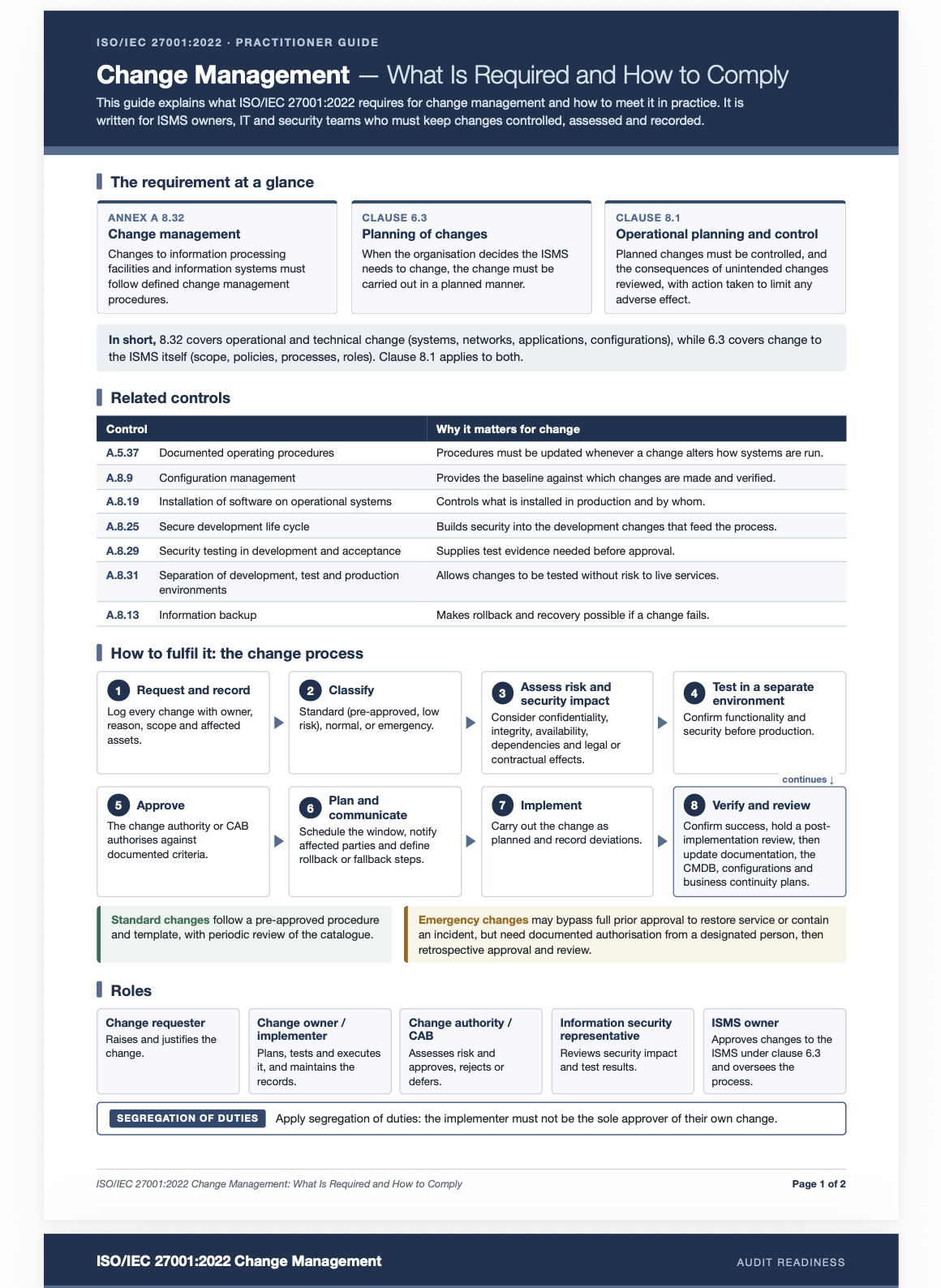 The designer's PDF