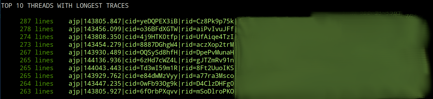top threads with longest traces