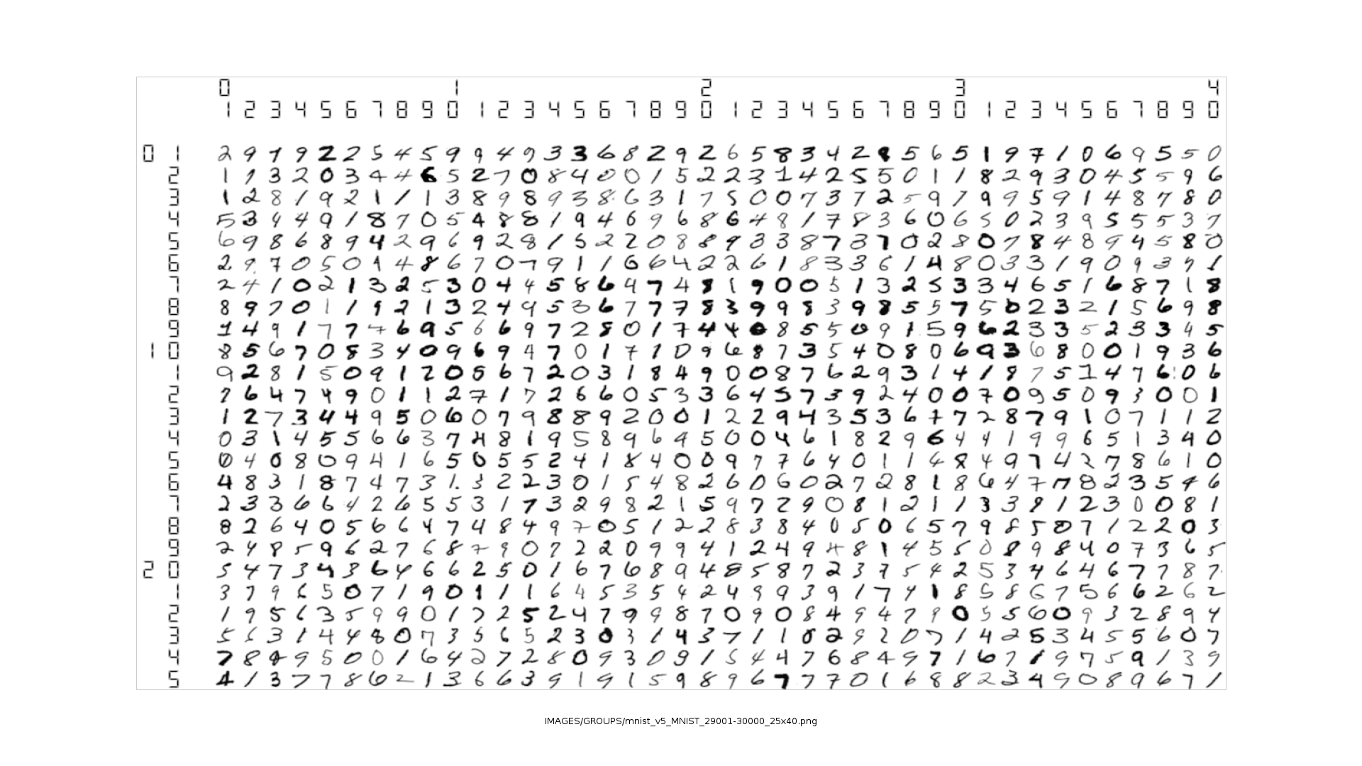 MNIST_sample