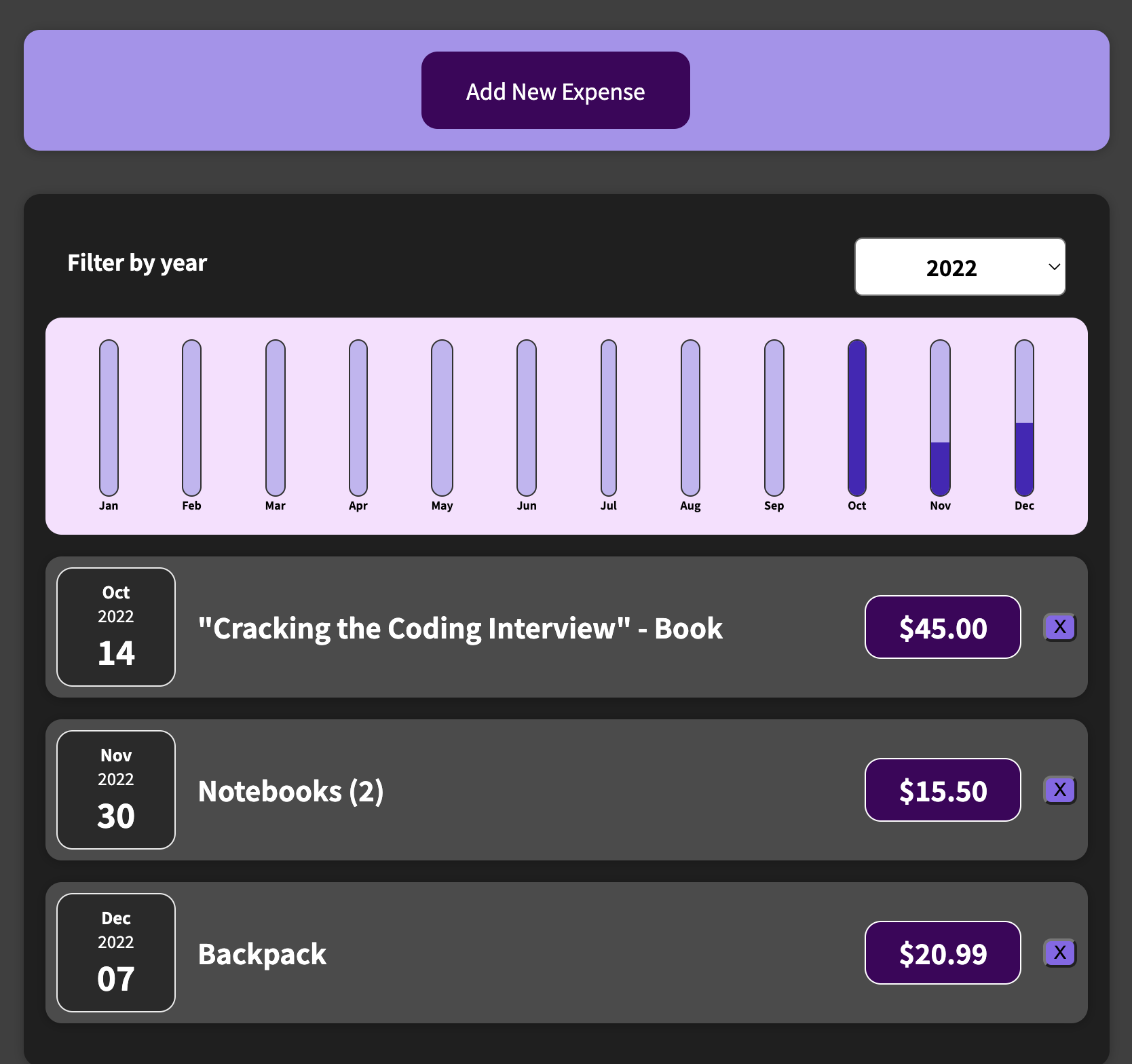 Screenshot of Expense Tracker