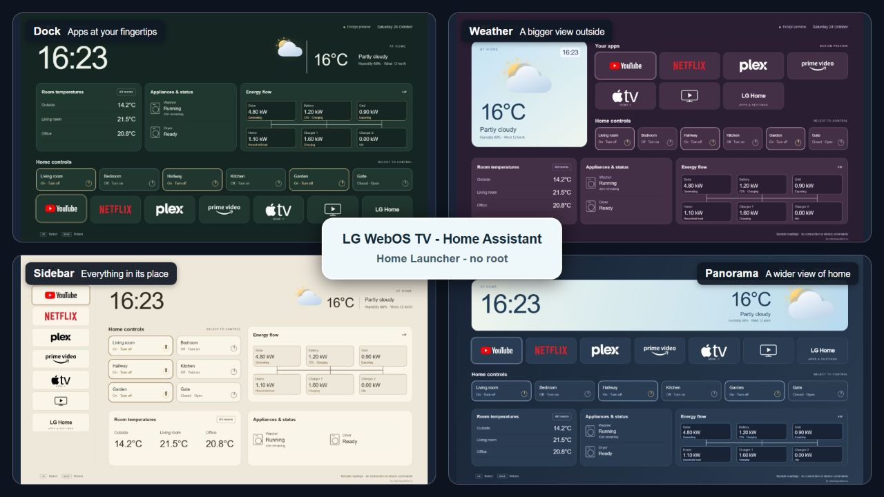 Dock, Weather, Sidebar and Panorama