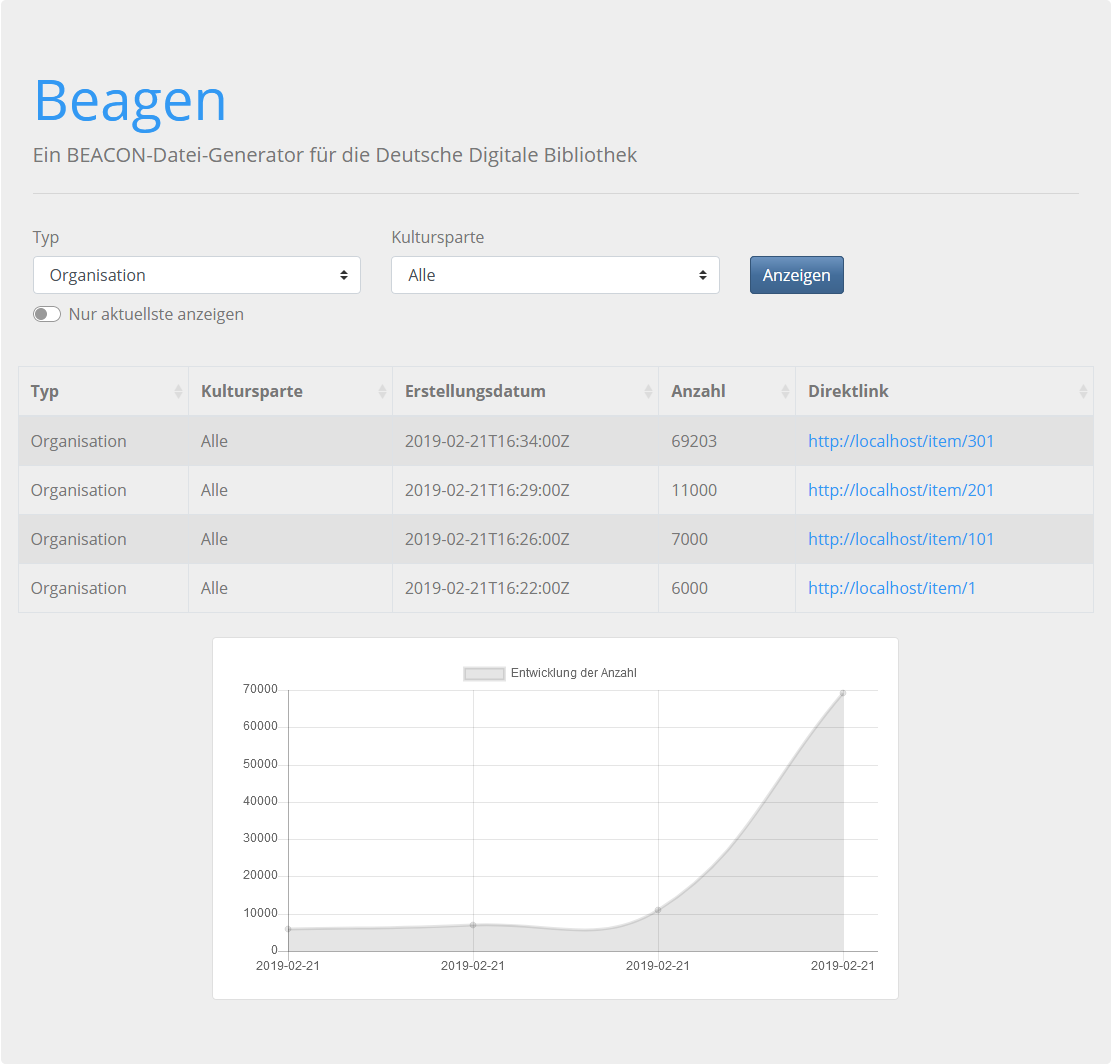 Screenshot of Beagen