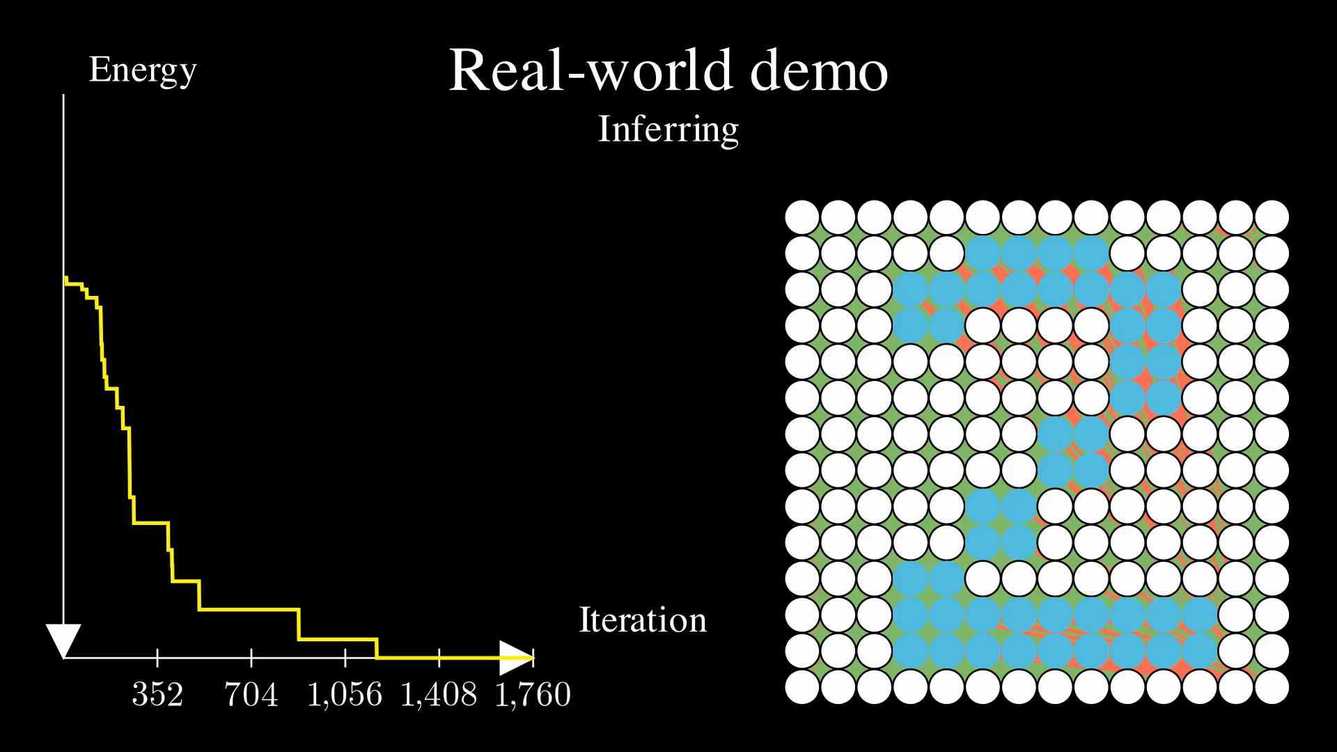 OCR energy plot