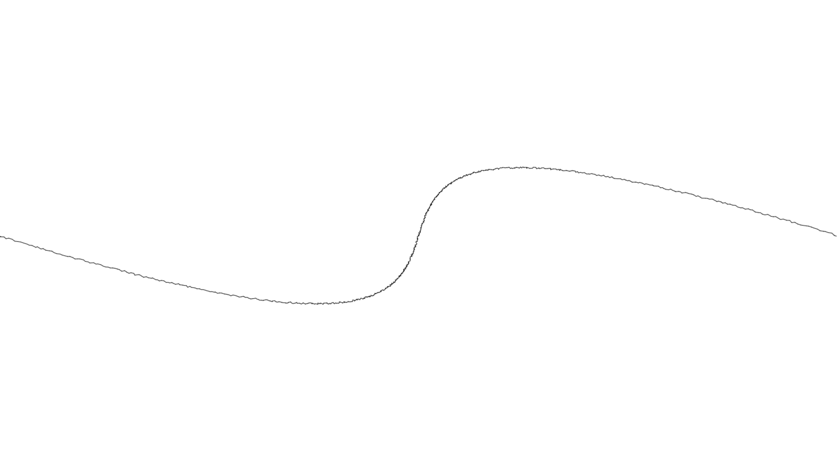 bezier curve