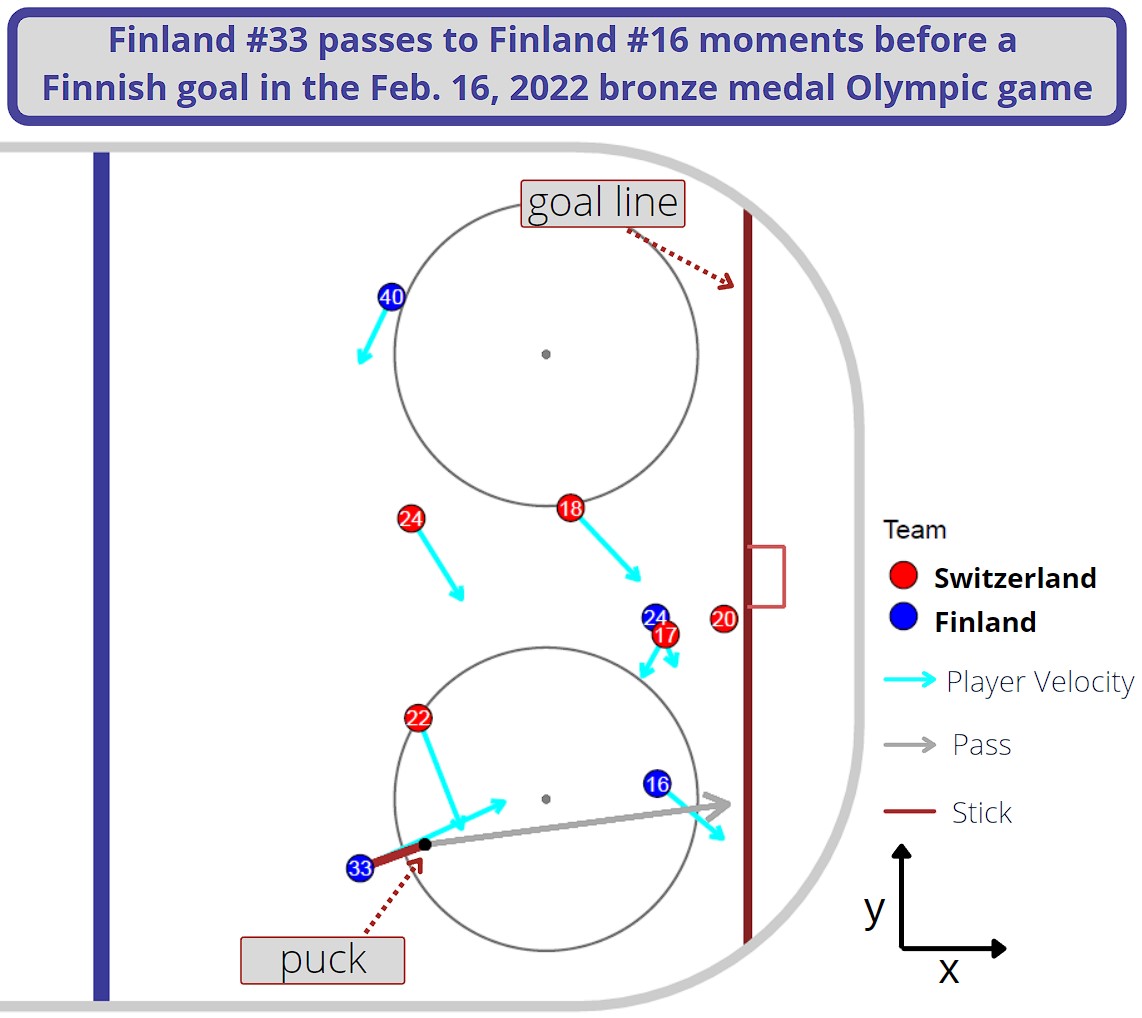 Full Pass - No Metrics 