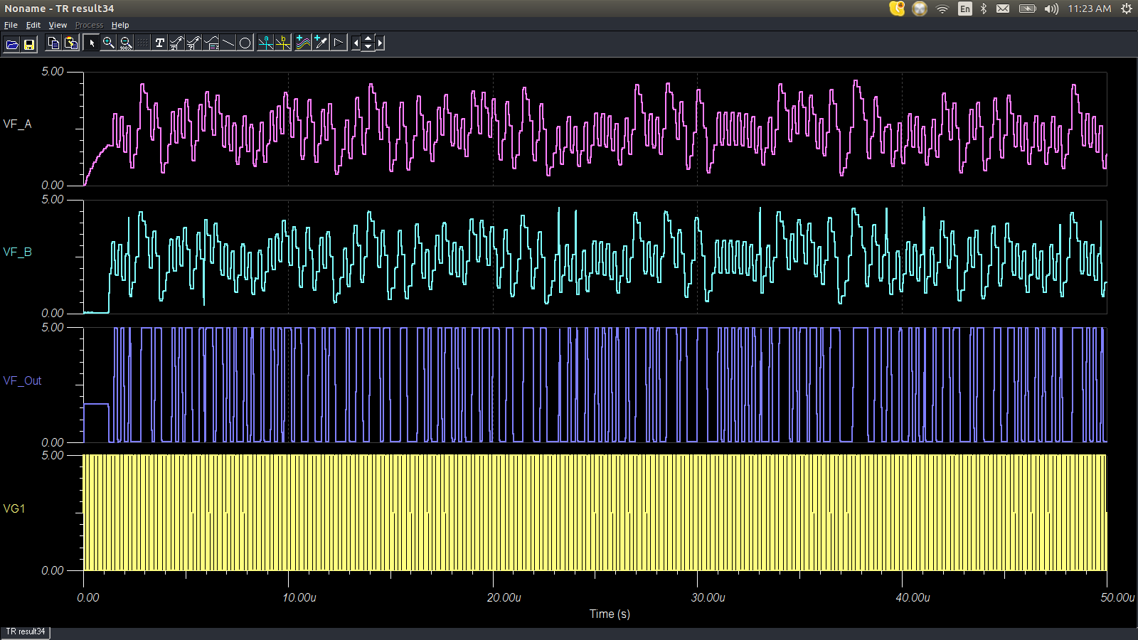 Simulation of fast Infinite Noise Multiplier