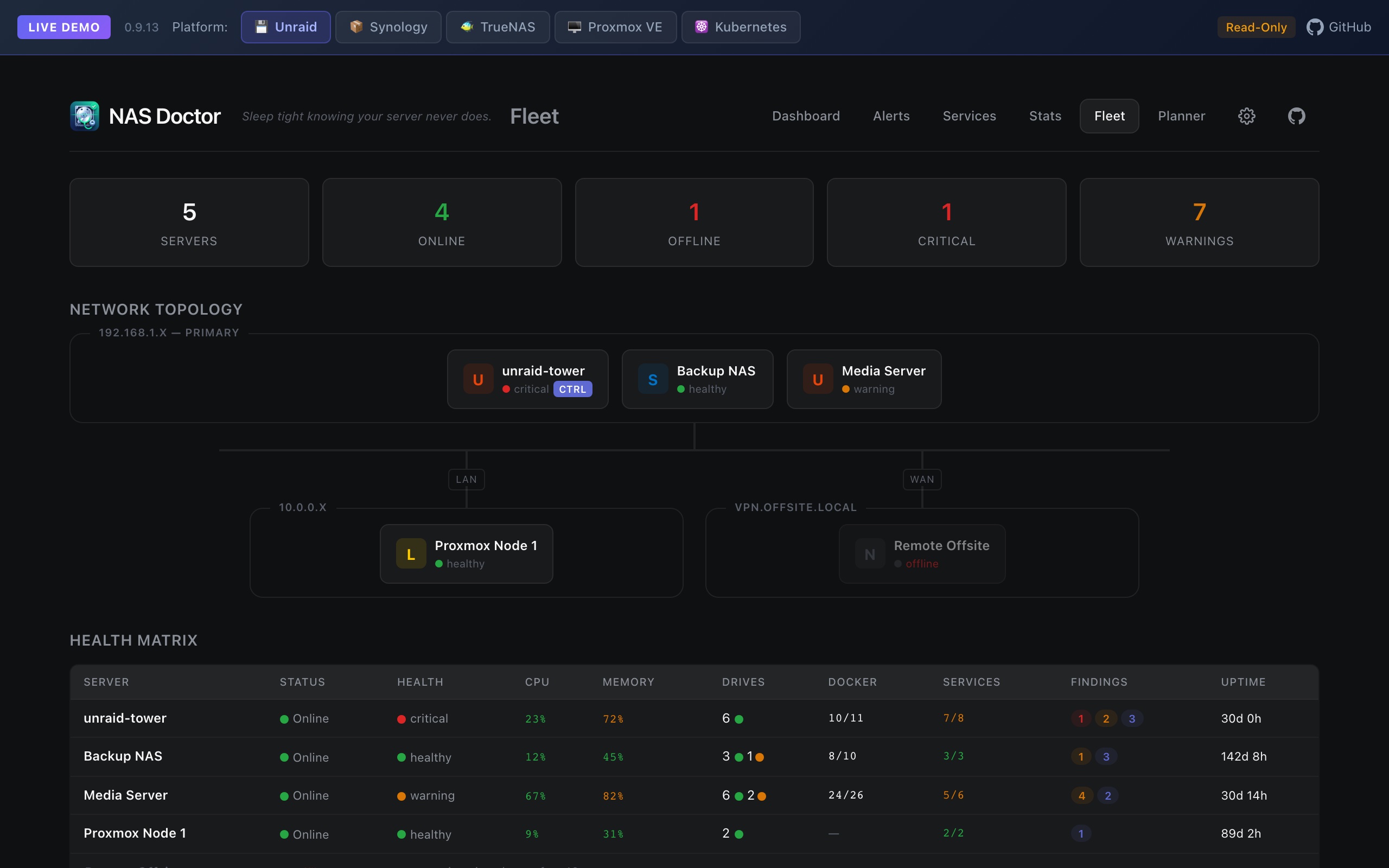 Fleet — multi-server aggregation