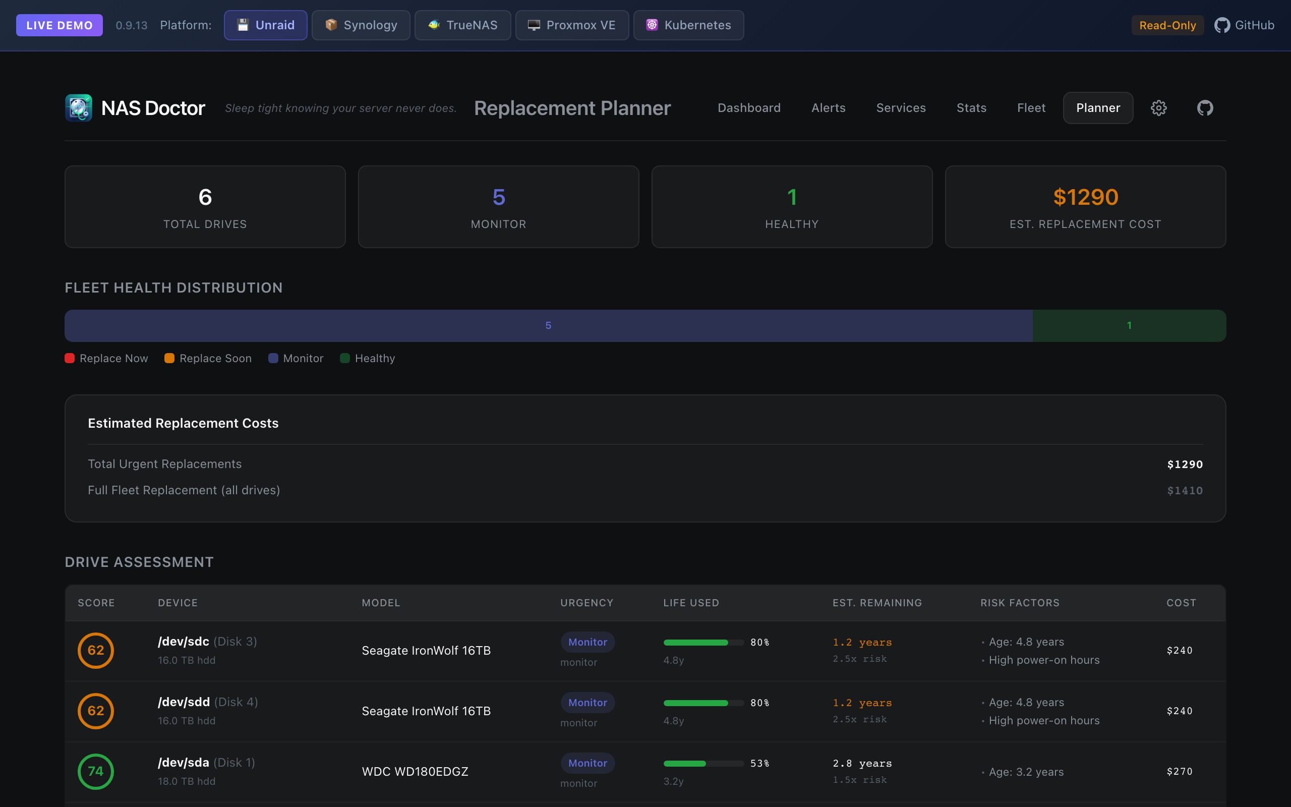 Replacement Planner — Backblaze-derived urgency rules with v0.9.x cost-per-TB modelling
