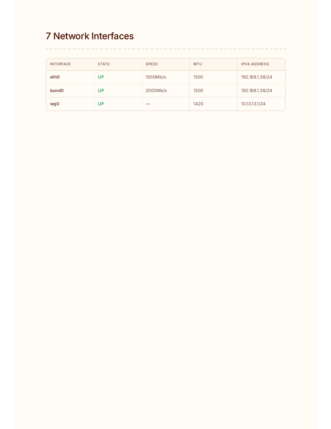 Report — Actions
