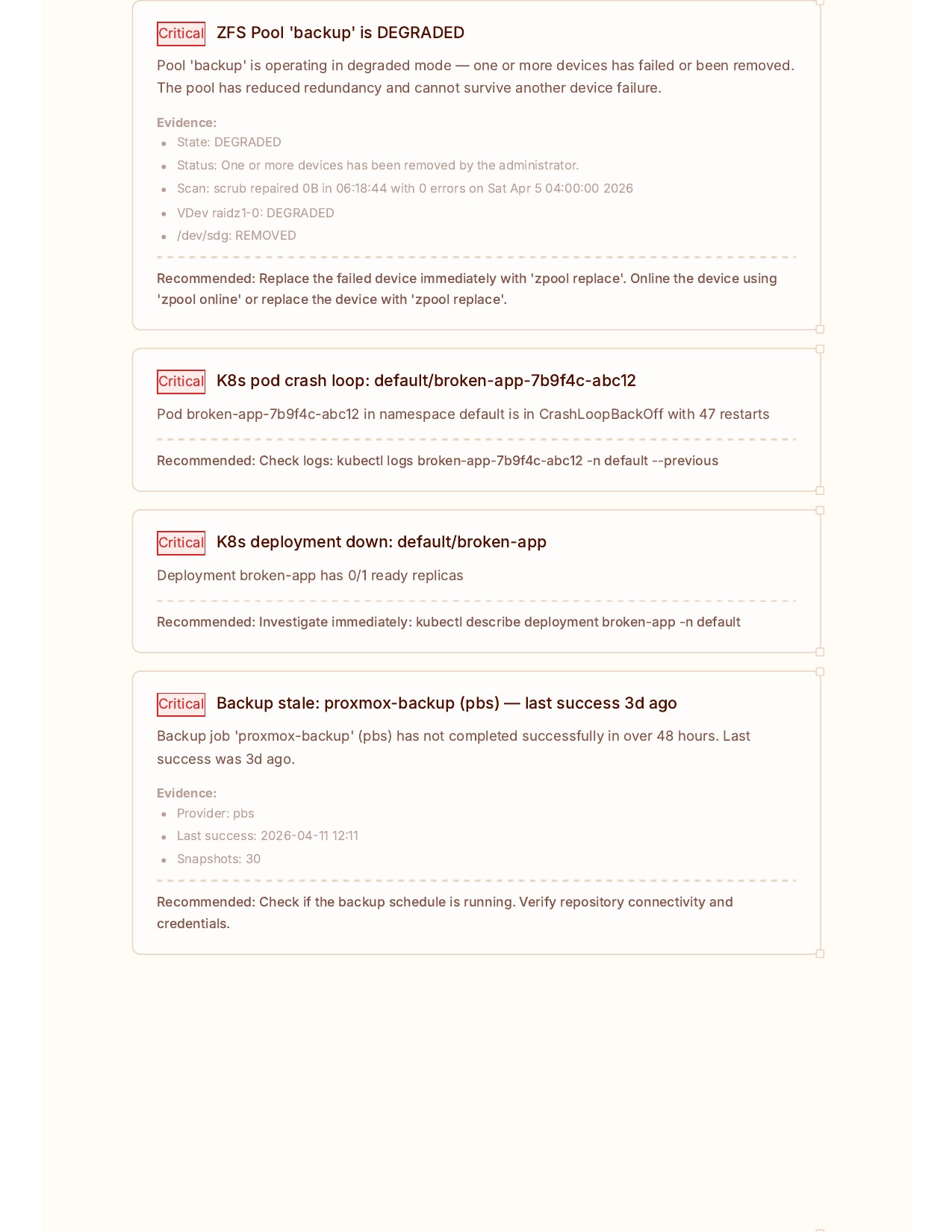 Report — Drives