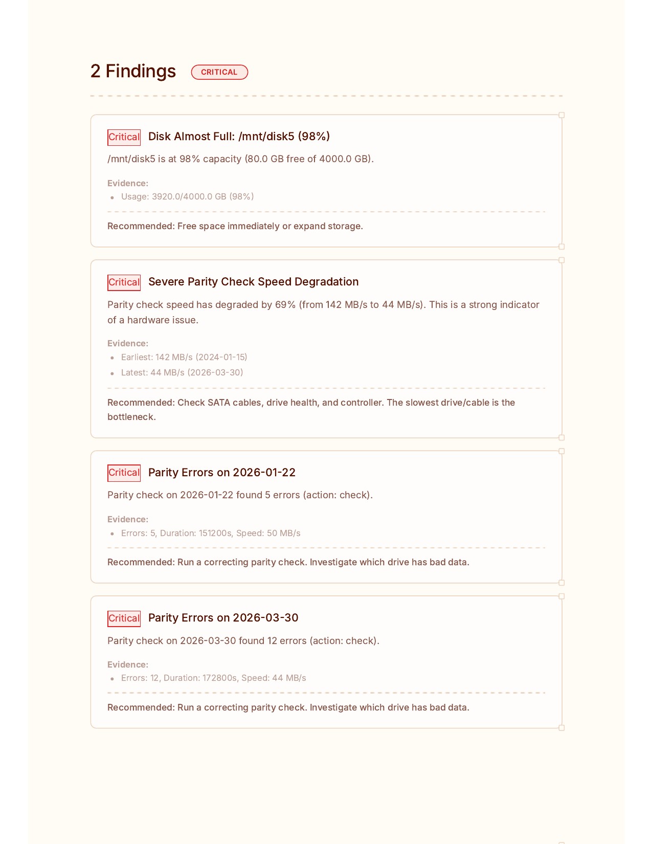 Report — Findings