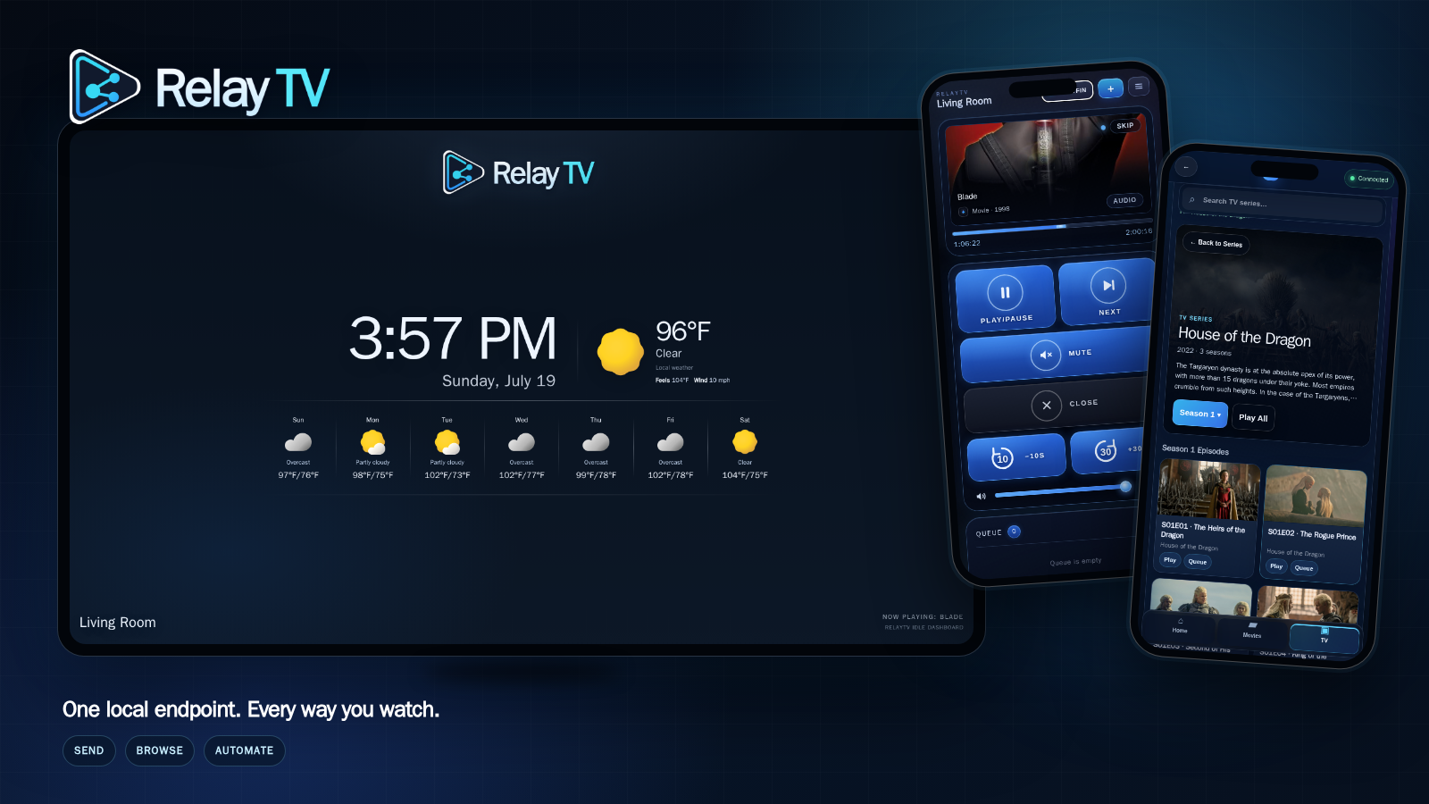 RelayTV on phone and TV