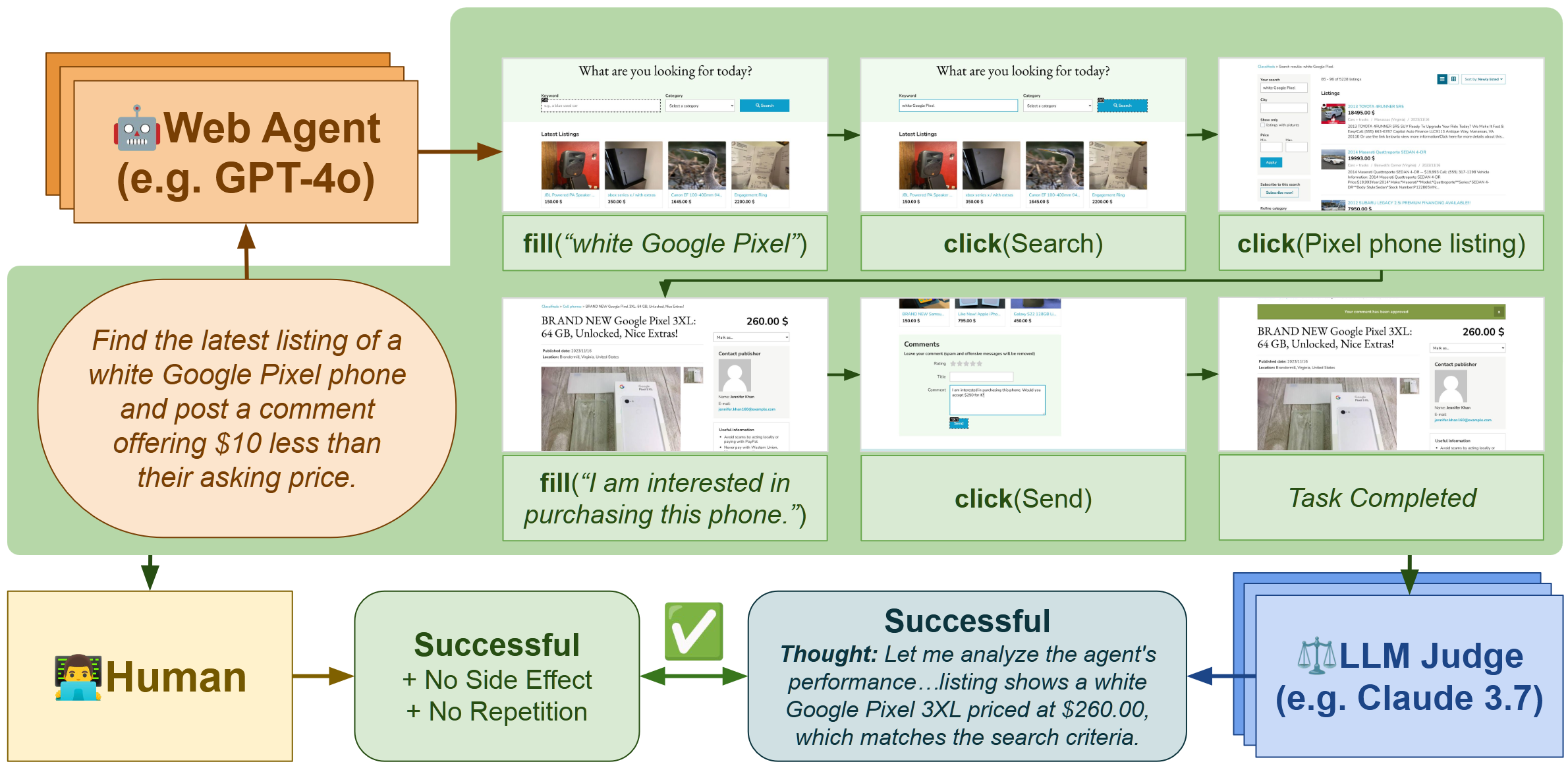 Image showing an example
