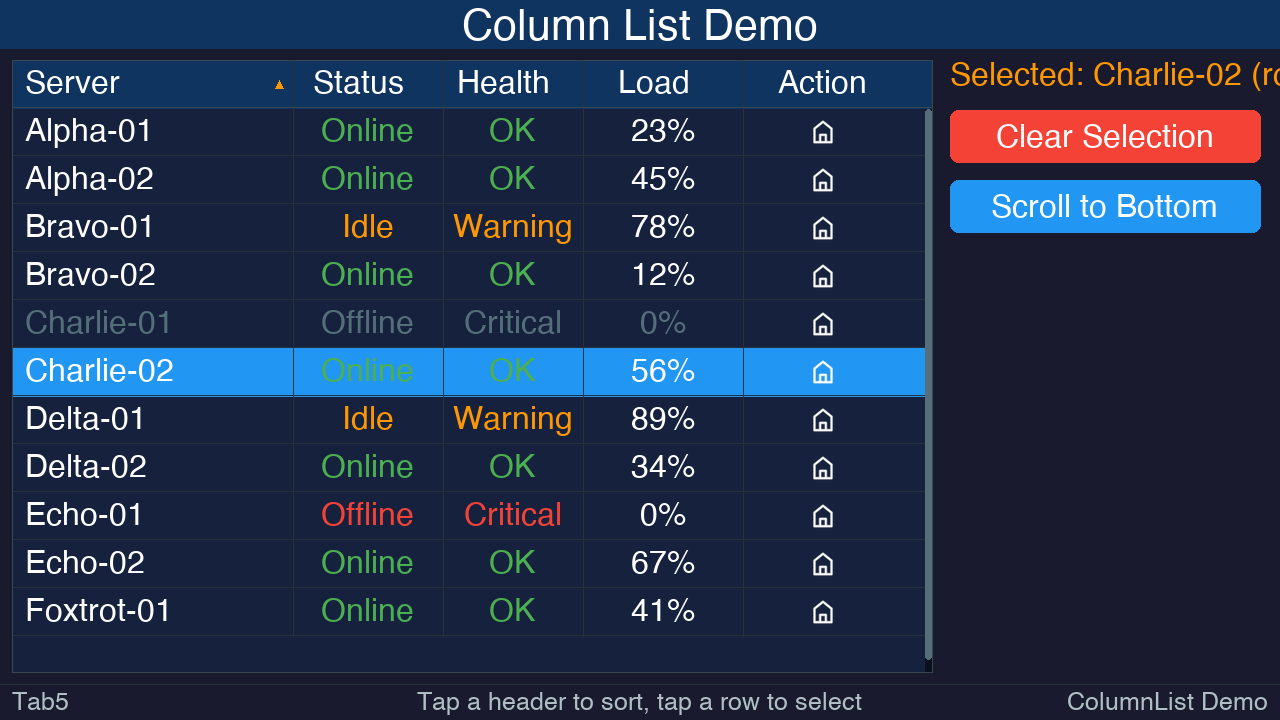 Column List