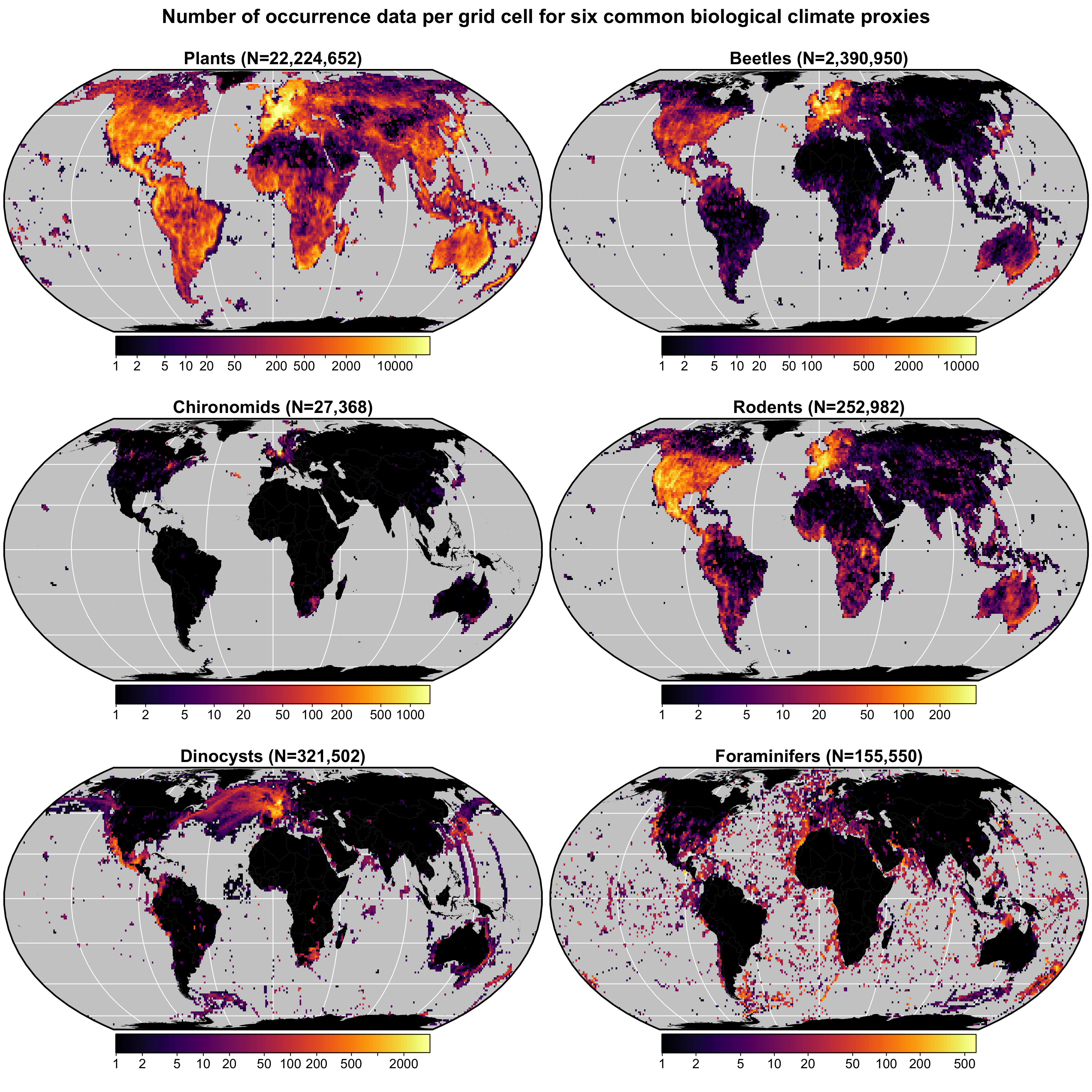 **Fig. 1** Data density of the six climate proxies available in the gbif4crest calibration database. The total number of unique species occurrences (N) is indicated for each proxy. The maps are based on the ‘Equal Earth’ map projection to better account for the relative sizes of the different continents.