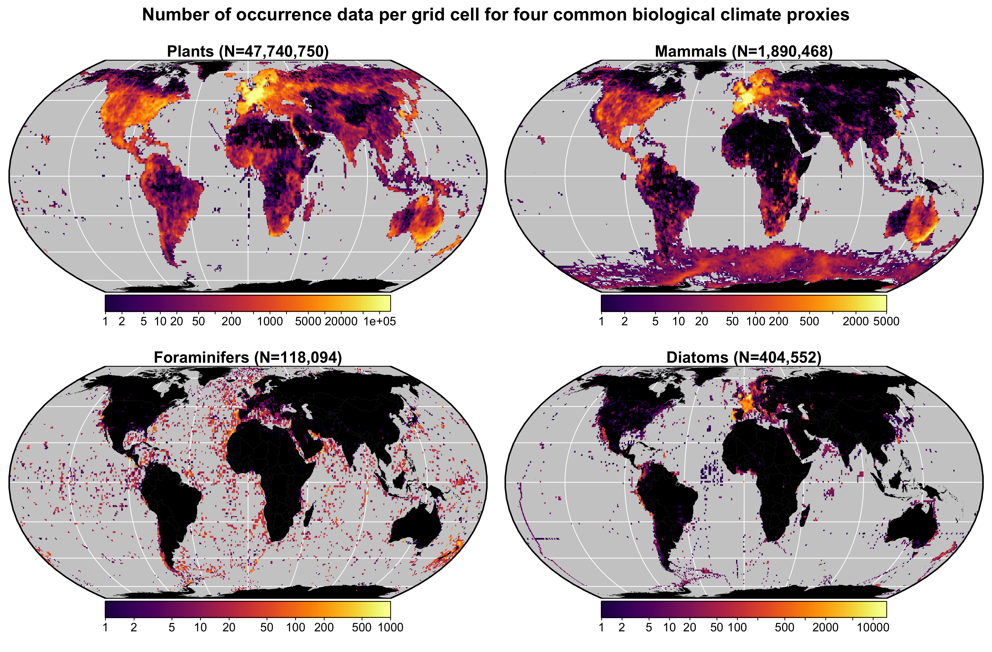 **Fig. 1** Data density of the four climate proxies available in the gbif4crest calibration database. The total number of unique species occurrences (N) is indicated for each proxy. The maps are based on the ‘Equal Earth’ map projection to better account for the relative sizes of the different continents.