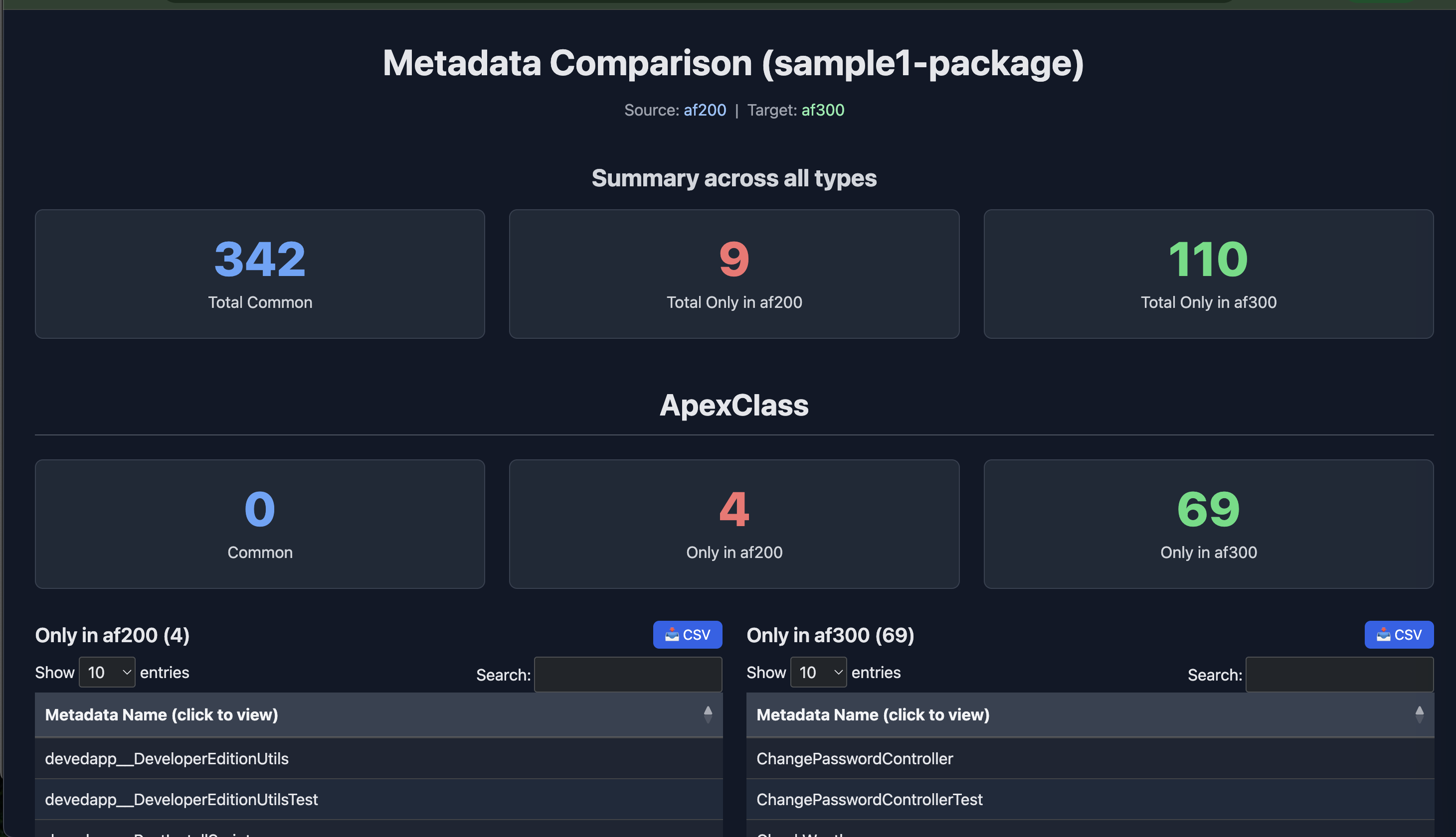Meta-compare-2