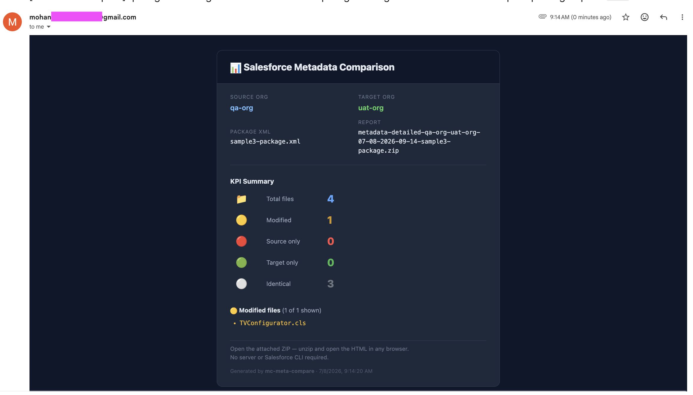 Meta-compare-email