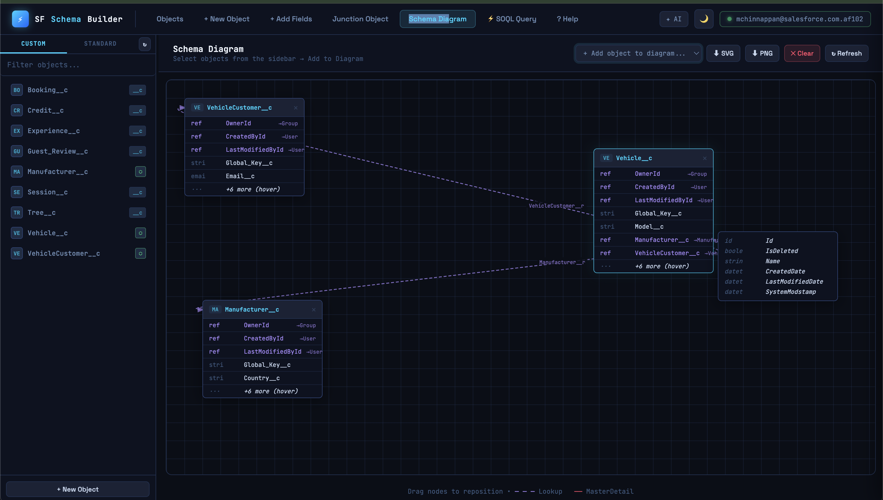 SF Schema Bulder - 12