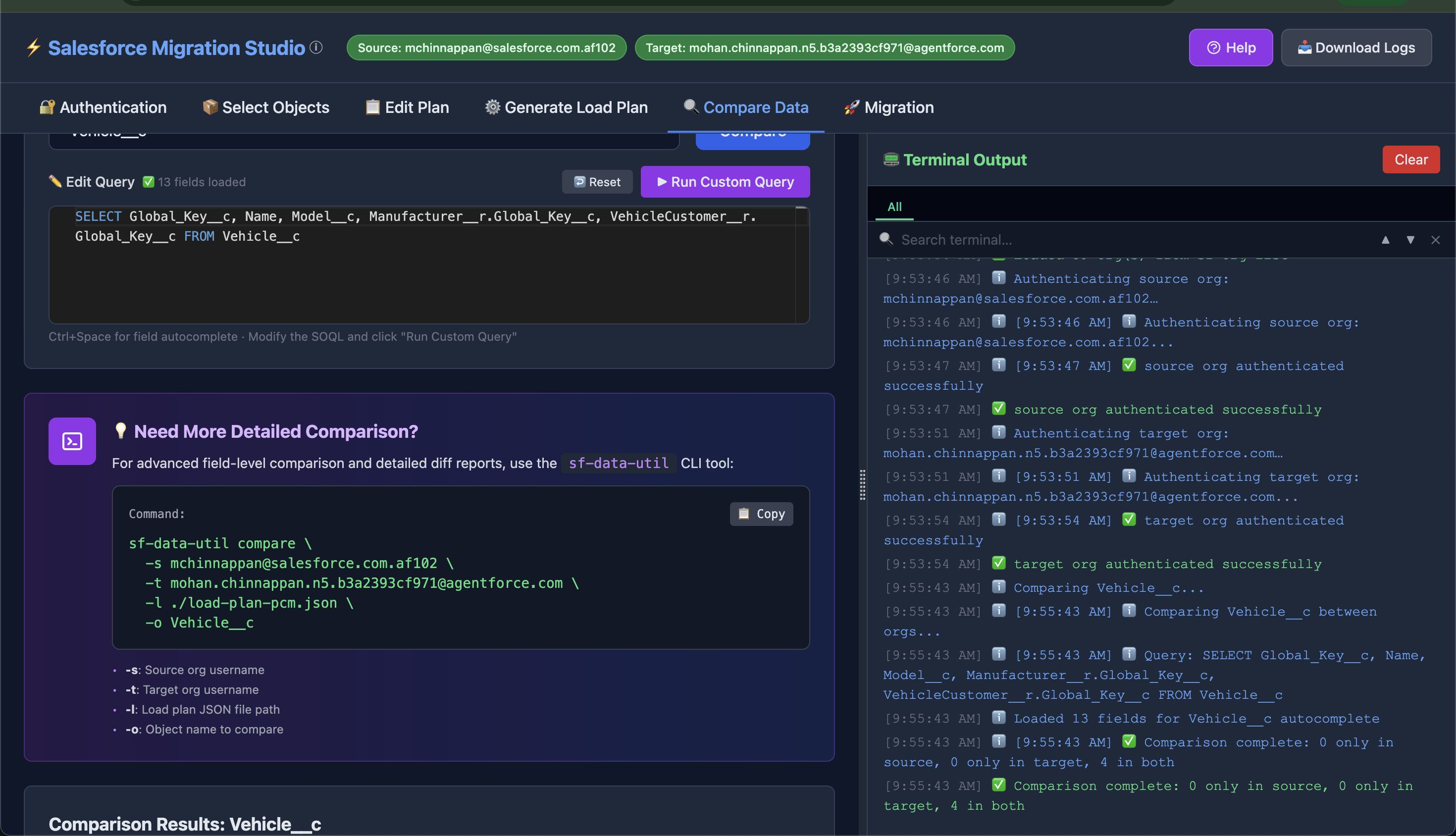 Compare Org Data