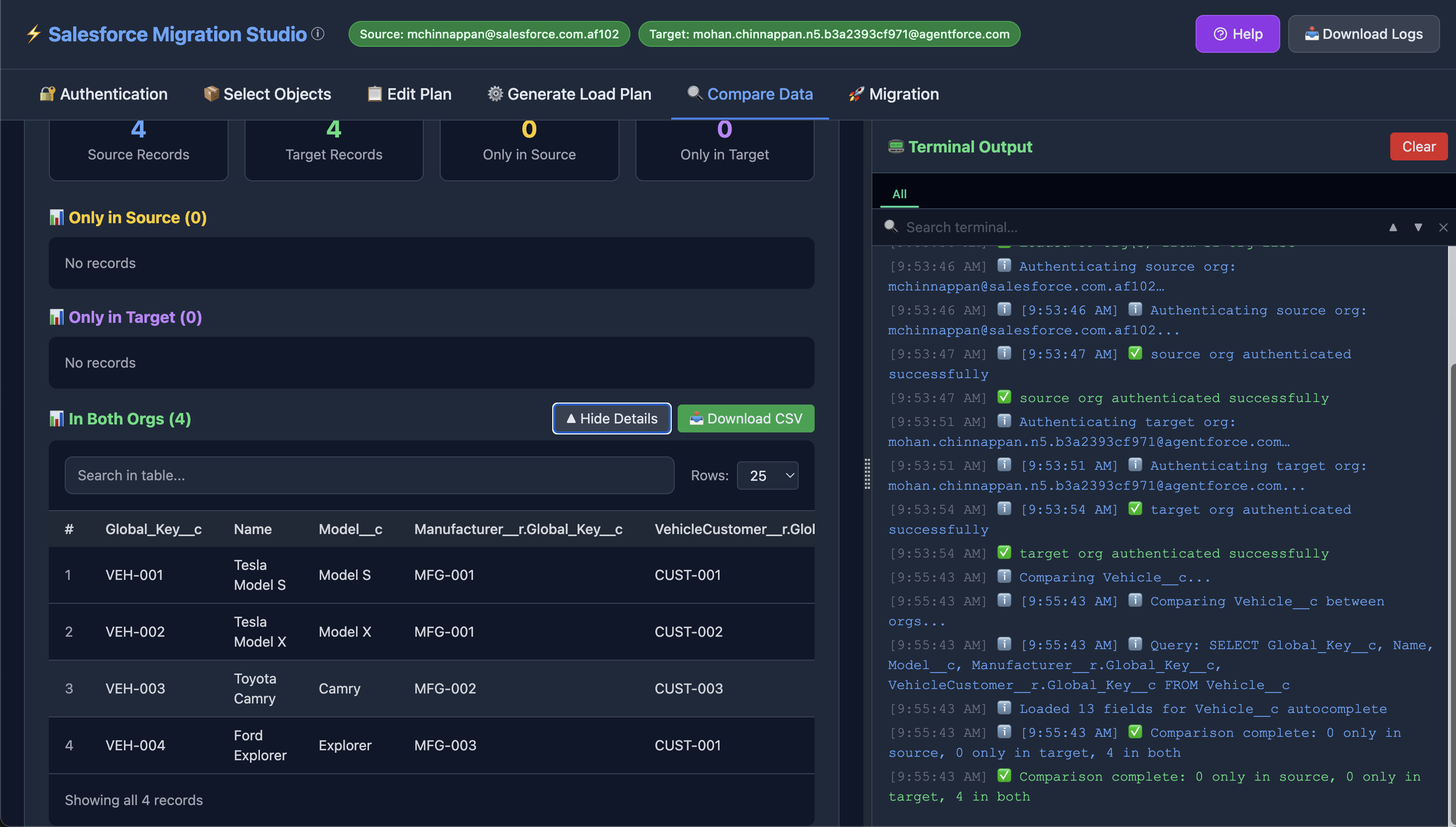 Compare Org Data-2