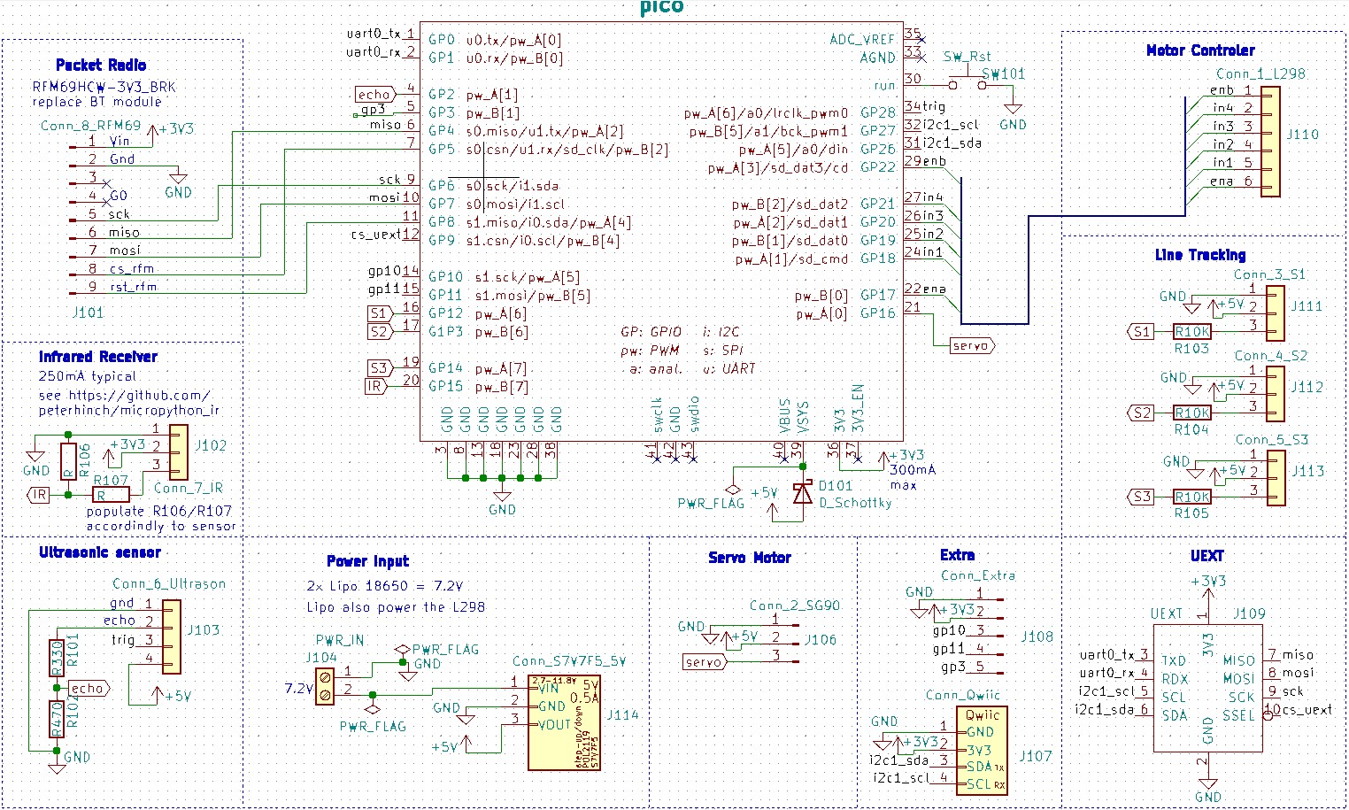 Elegoo-4WD-Pico schematic