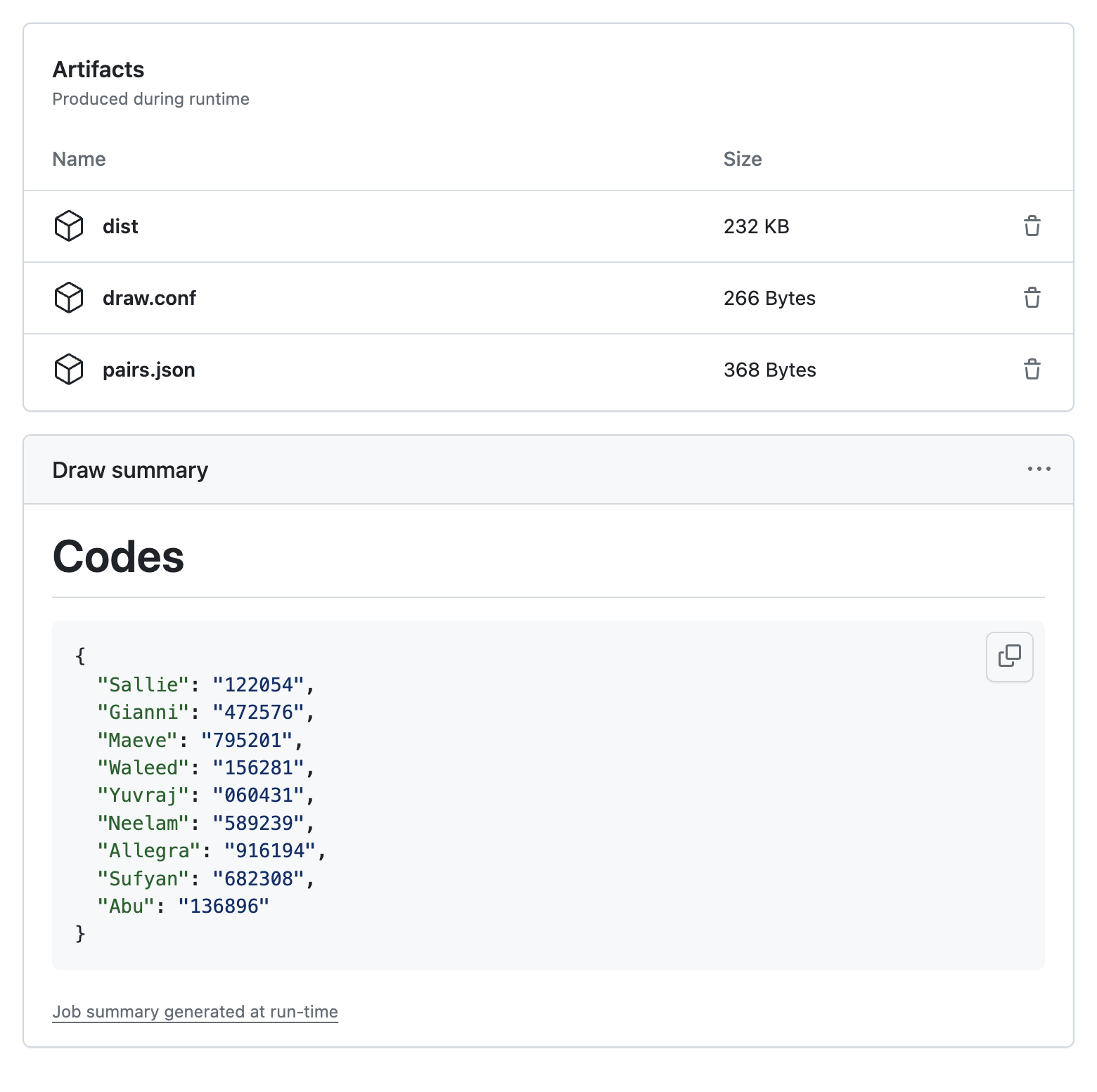 The workflow summary with artifacts and codes