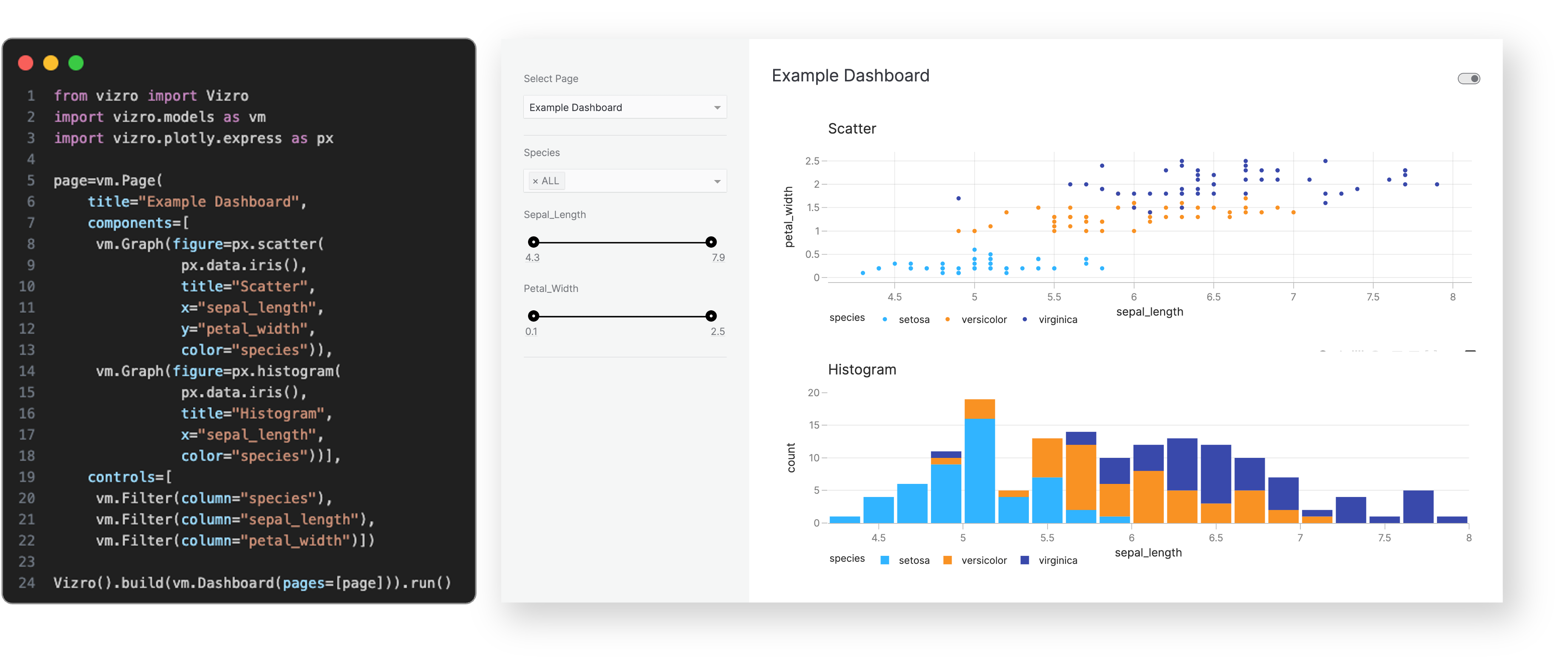 GitHub - mckinsey/vizro: Vizro is a low-code toolkit for building high ...