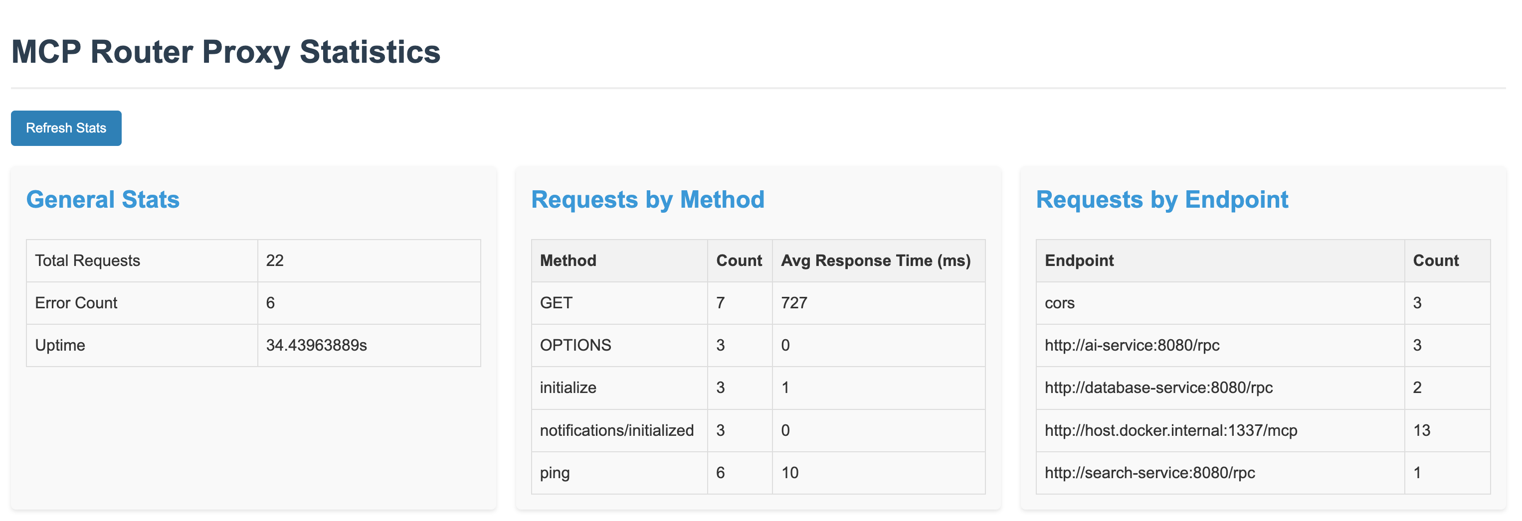 Monitoring UI Screenshot