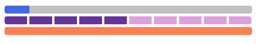 Image of progress bars with different colors