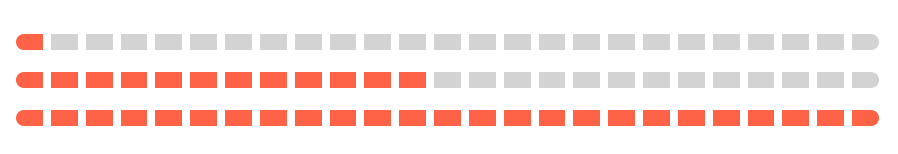 Image of segmented progress bars