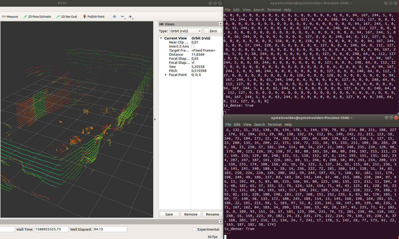 point cloud encryption