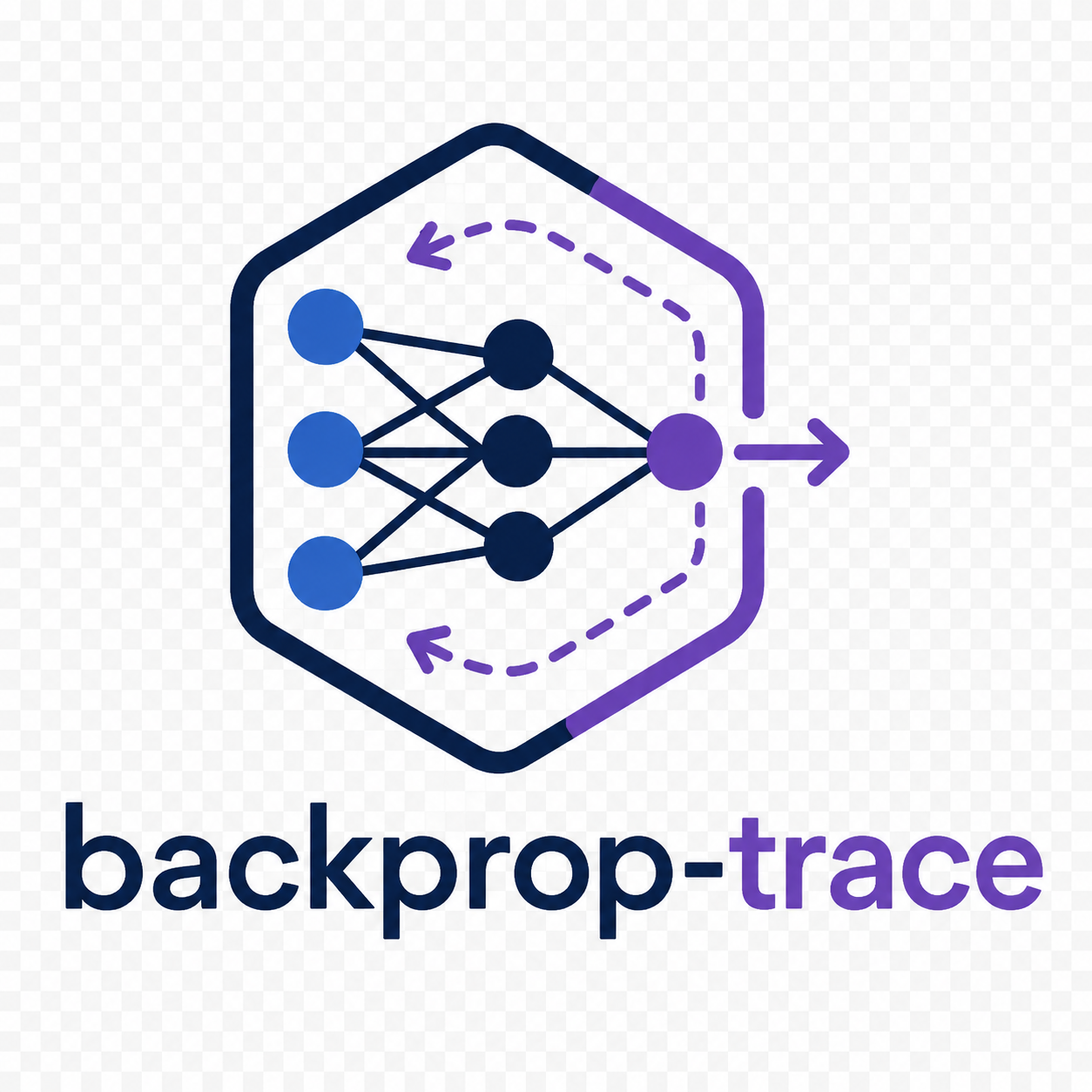 backprop-trace