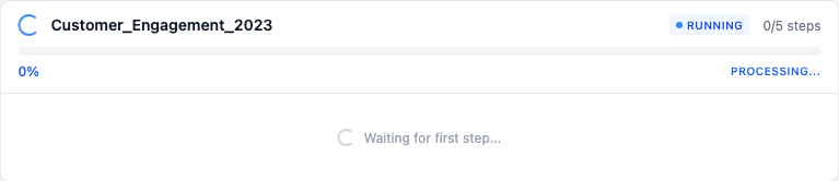 Progress Demo widget